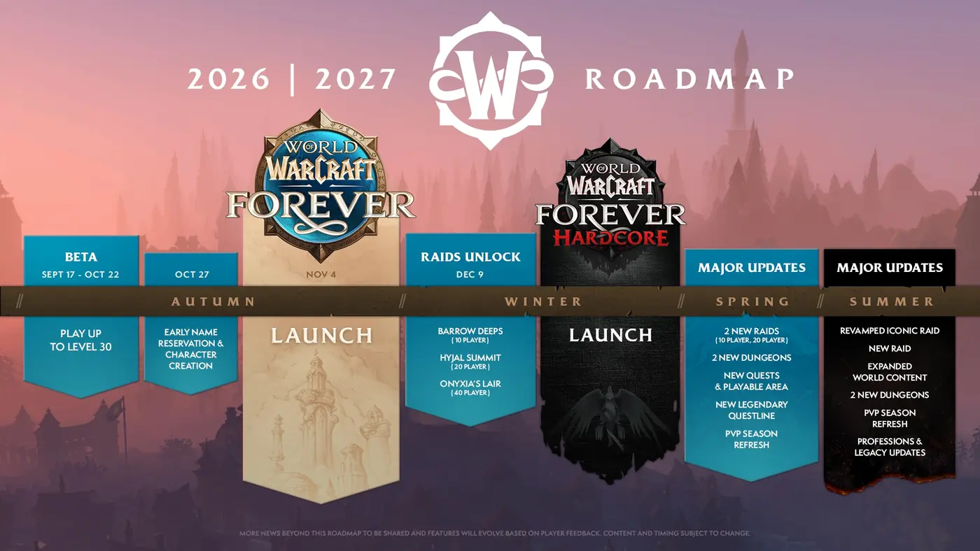 Blizzard's official World of Warcraft: Forever 2026 to 2027 roadmap